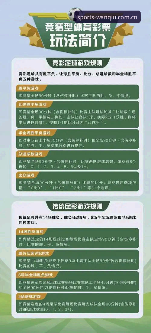 玩球体育娱乐首选：赛事直播与竞猜平台实用指南